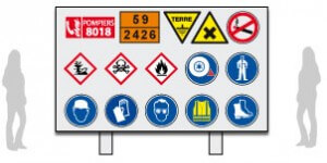 signalisation